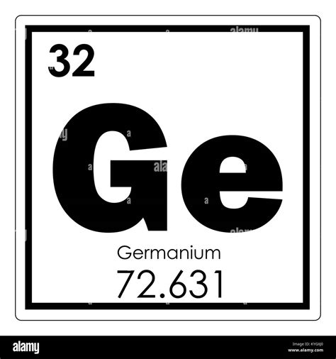 Element: Germanium — Periodic table.